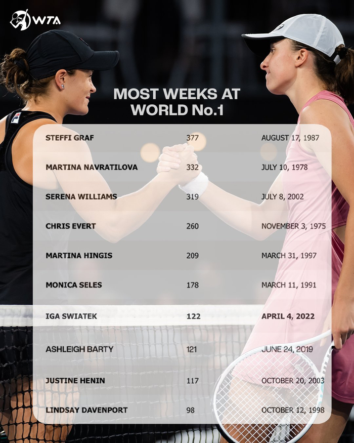 在技术上进 在技术上进