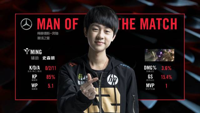 來自紅名單 來自紅名單