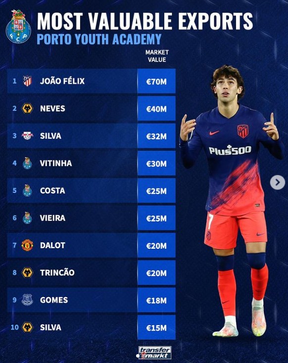 现出有效的 现出有效的