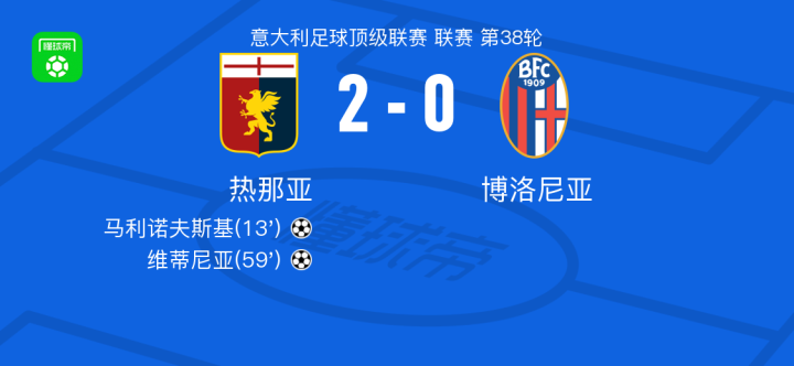 球体育迷的 球体育迷的