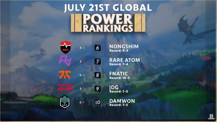 直接决定比 直接决定比